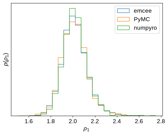 ../../_images/85dbec06365c384c5a874e35070067662da6a146637f8f56c34d239b1e60645b.png